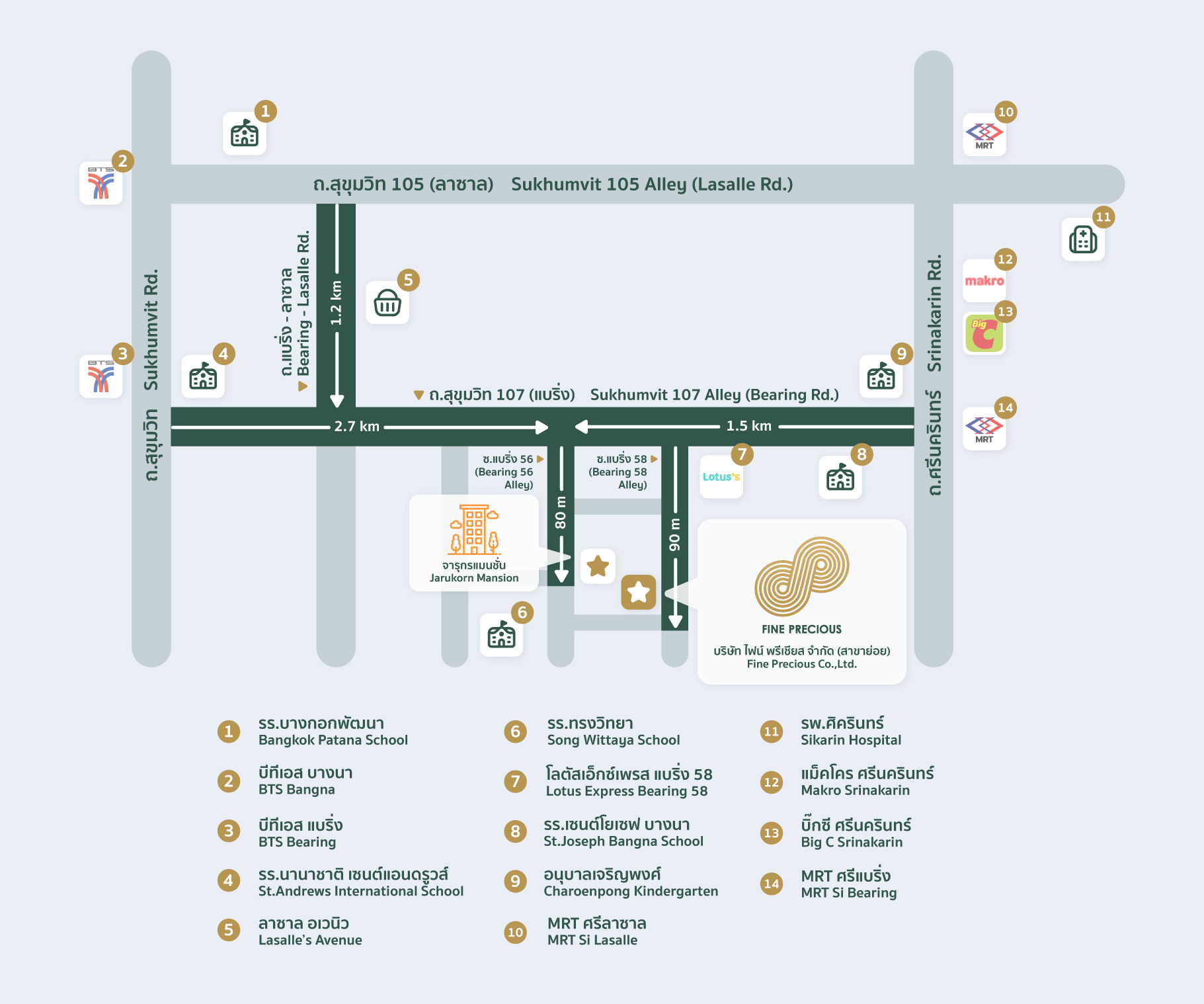 FP-Map บริษัท ไฟน์ พรีเชียส จำกัด สาขาย่อย